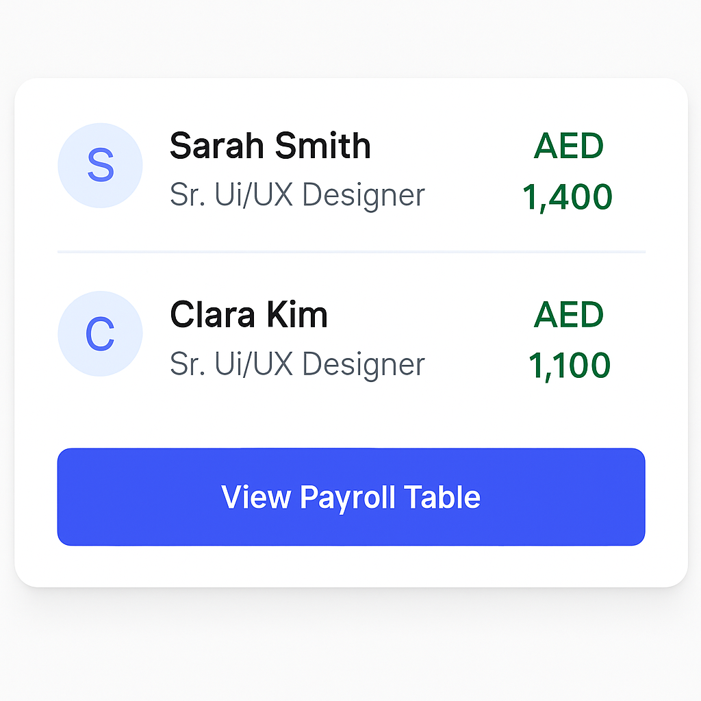 i-HRMS payroll preview